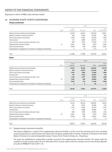 Annual Report 2012