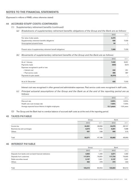 Annual Report 2012