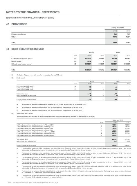 Annual Report 2012