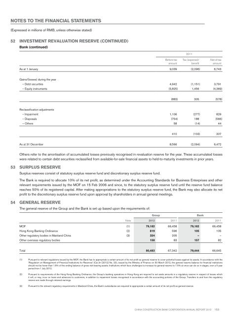 Annual Report 2012