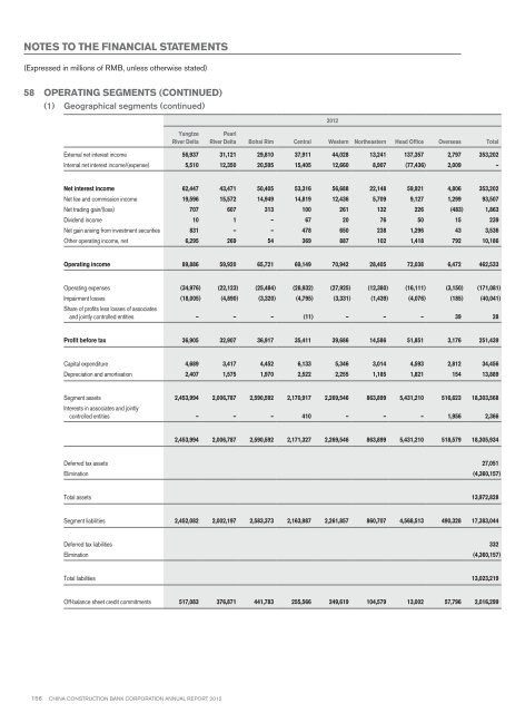 Annual Report 2012