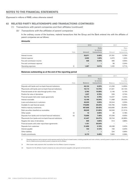 Annual Report 2012