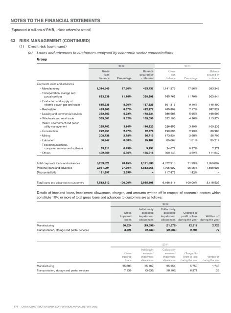 Annual Report 2012