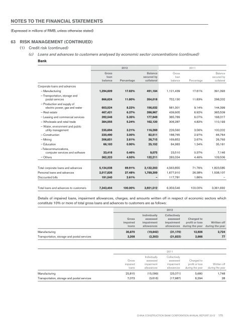 Annual Report 2012