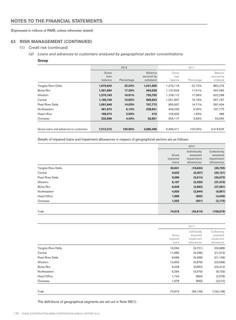 Annual Report 2012