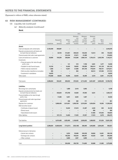 Annual Report 2012