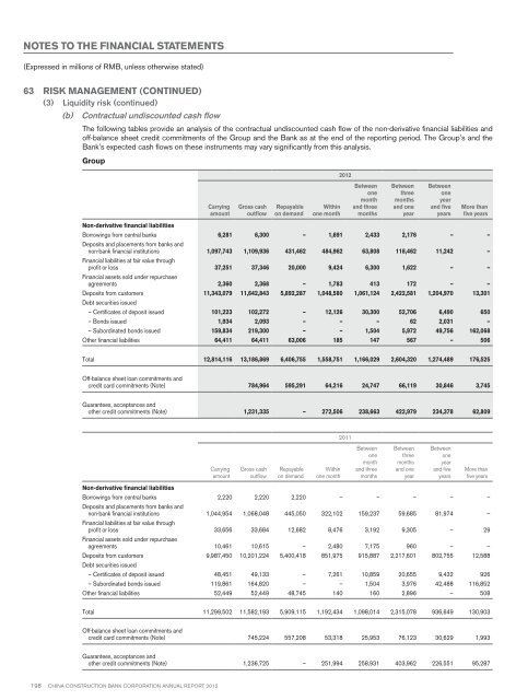 Annual Report 2012