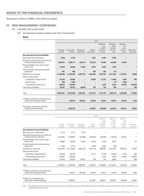 Annual Report 2012