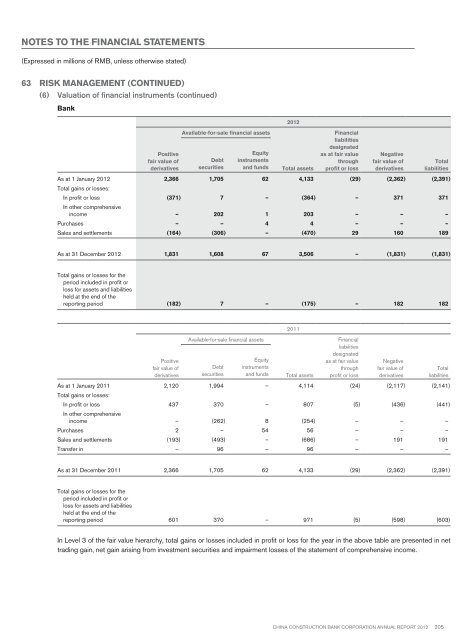 Annual Report 2012