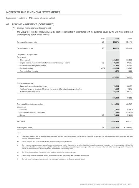 Annual Report 2012