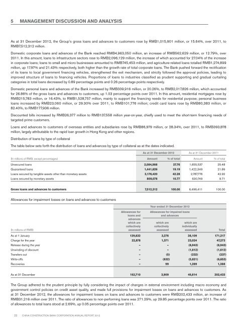 Annual Report 2012