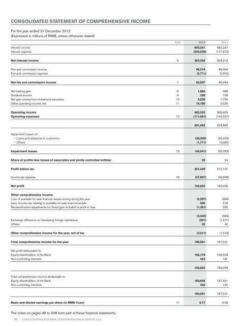 Annual Report 2012