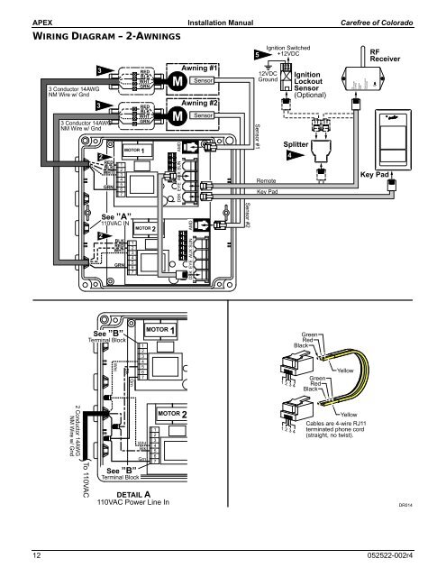 INSTALLATION MANUAL - Carefree of Colorado