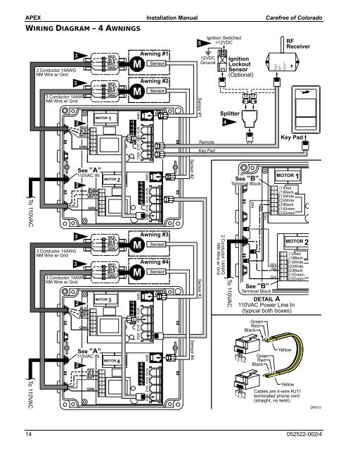 INSTALLATION MANUAL - Carefree of Colorado