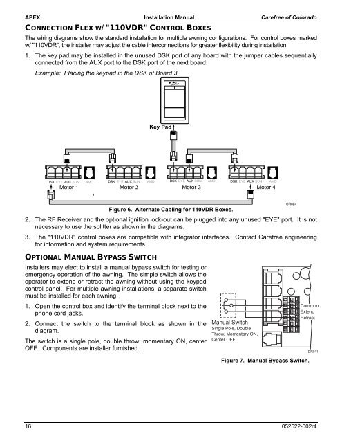 INSTALLATION MANUAL - Carefree of Colorado