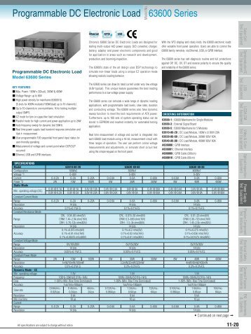 Programmable DC Electronic Load 63600 Series - Aspen Electronics