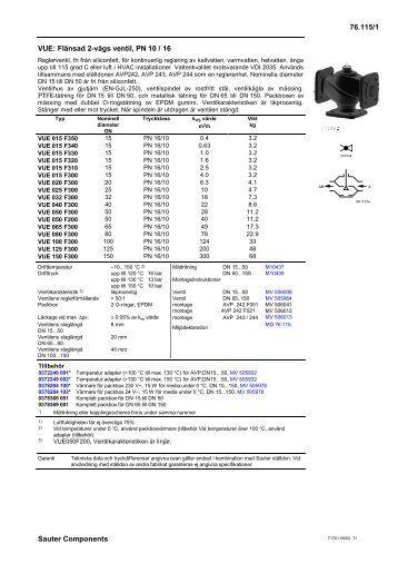 VUE pneum. - Sauter Automation AB