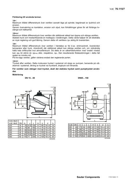 VUE pneum. - Sauter Automation AB