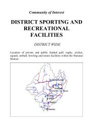 36 Sporting and Recreation - Hurunui District Council