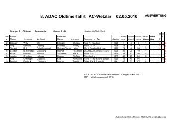 8. ADAC Oldtimerfahrt AC-Wetzlar 02.05.2010