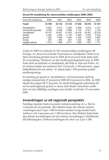 Beskrivning av Sveriges befolkning 2005 - Statistiska centralbyrÃ¥n