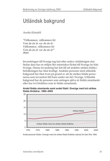 Beskrivning av Sveriges befolkning 2005 - Statistiska centralbyrÃ¥n