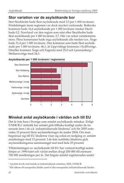 Beskrivning av Sveriges befolkning 2005 - Statistiska centralbyrÃ¥n