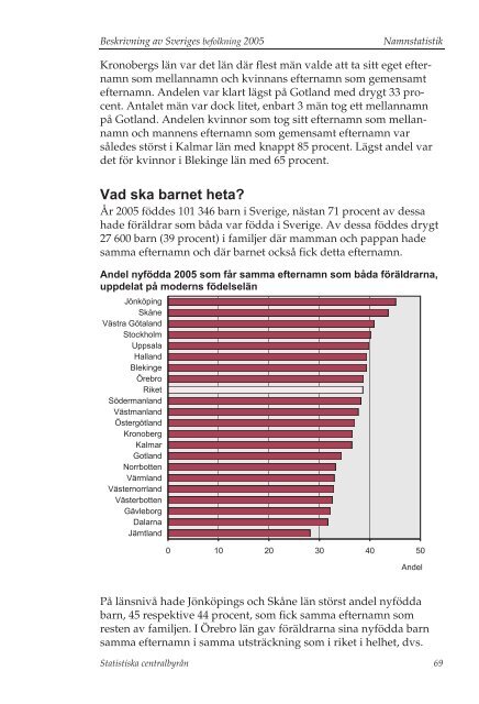 Beskrivning av Sveriges befolkning 2005 - Statistiska centralbyrÃ¥n