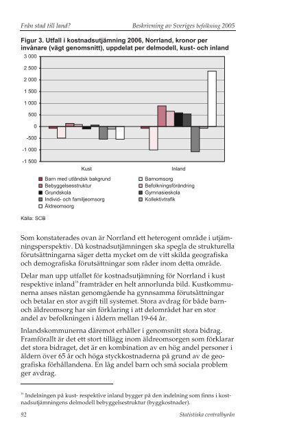 Beskrivning av Sveriges befolkning 2005 - Statistiska centralbyrÃ¥n