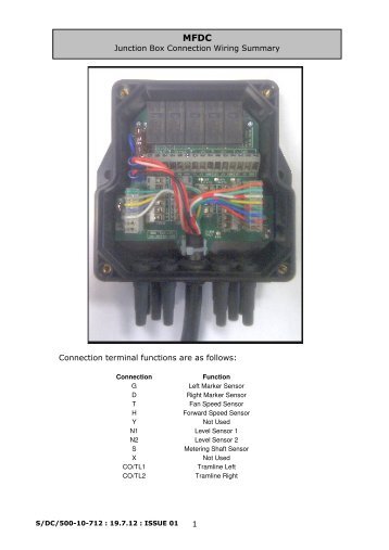 1 Connection terminal functions are as follows - RDS Support Server