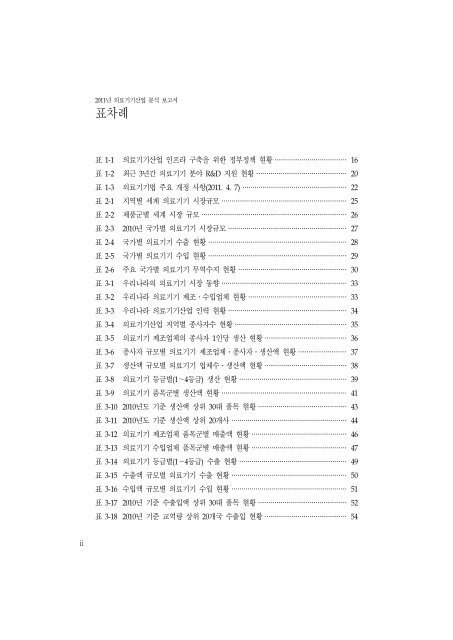 2011ë ìë£ê¸°ê¸°ì°ì ë¶ì ë³´ê³ ì(ìµì¢).hwp