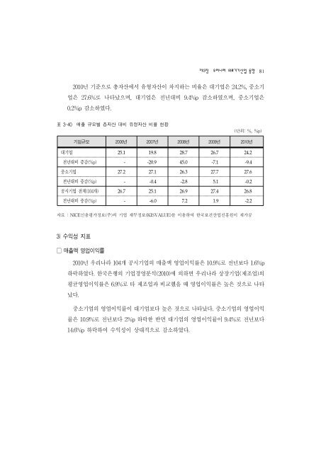 2011ë ìë£ê¸°ê¸°ì°ì ë¶ì ë³´ê³ ì(ìµì¢).hwp