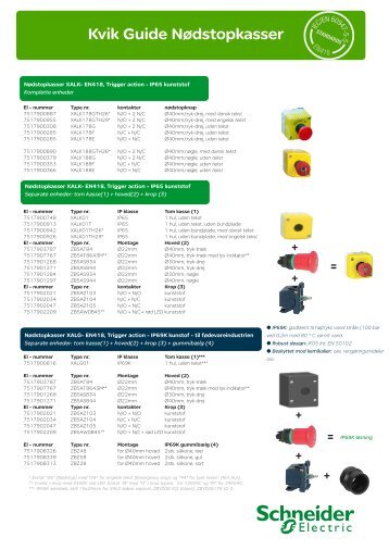 Download - Schneider Electric