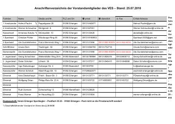 Anschriftenverzeichnis der Sportkegelklubs des Vereins Erlanger ...