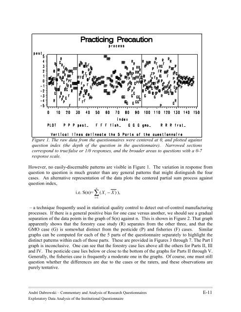 PRACTICING PRECAUTION and ADAPTIVE MANAGEMENT ...