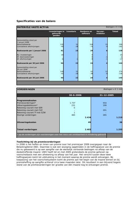 UWV 1e halfjaar 2006, bijlagen - Pagina niet gevonden