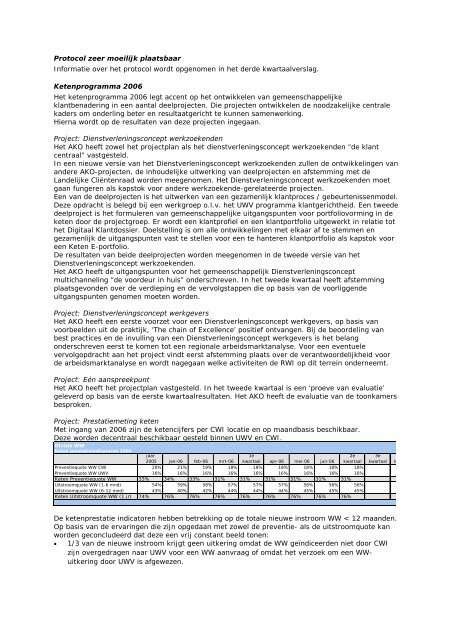 UWV 1e halfjaar 2006, bijlagen - Pagina niet gevonden