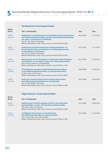 5 Durchlaufende / Abgeschlossene Forschungsprojekte 2010 ... - DVS