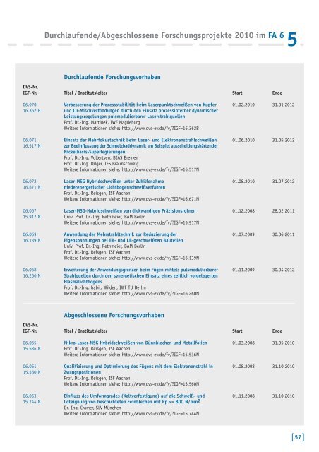 5 Durchlaufende / Abgeschlossene Forschungsprojekte 2010 ... - DVS