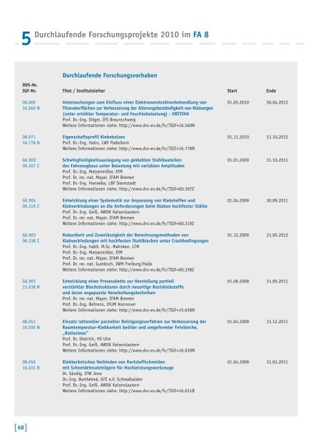 5 Durchlaufende / Abgeschlossene Forschungsprojekte 2010 ... - DVS