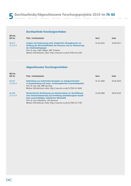 5 Durchlaufende / Abgeschlossene Forschungsprojekte 2010 ... - DVS