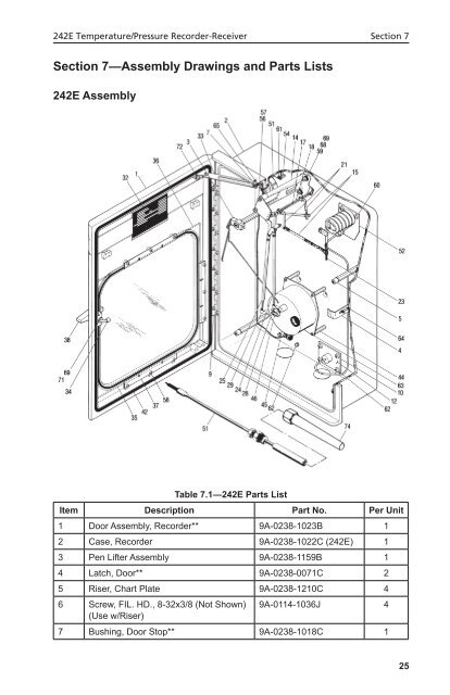 Partlow Chart Recorder Parts