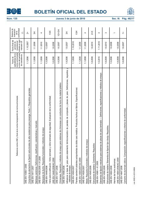 DisposiciÃ³n 8894 del BOE nÃºm. 135 de 2010 - Ministerio de Fomento