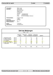 Ergebnis nach Wettkampf 5 - Schwimmen - Rolf Imgenberg