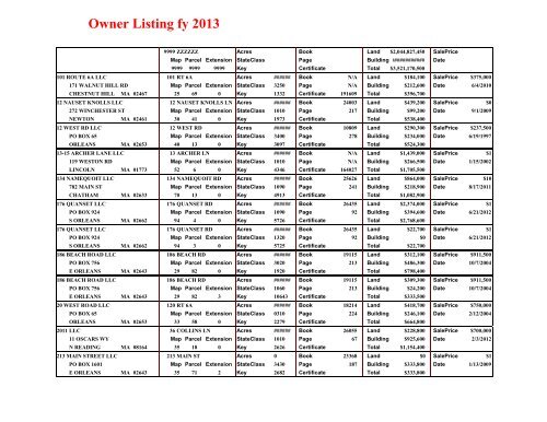 Owner Listing 2013 - Town Of Orleans