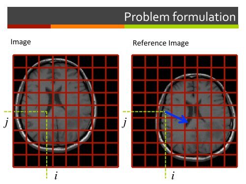 Lecture 5 - Image processing 1