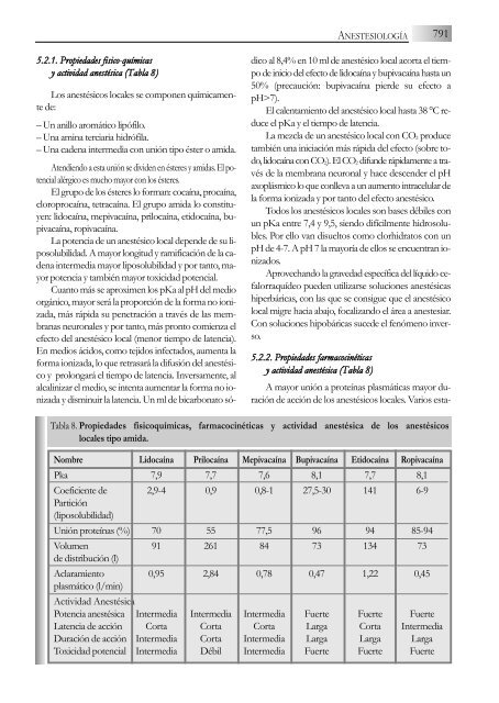 2. AnestesiologÃ­a