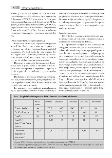 2. AnestesiologÃ­a