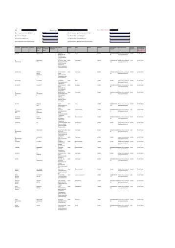 Financial Year 2008 - Srei Infrastructure Finance Limited