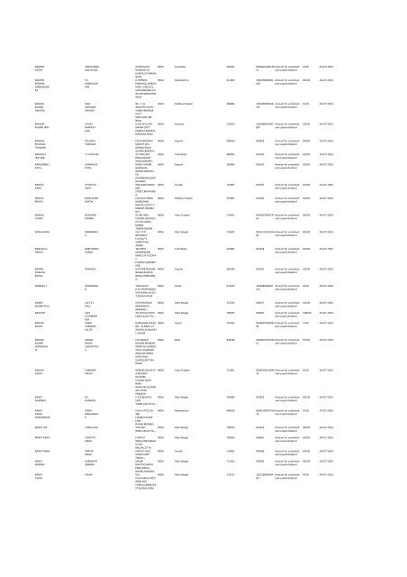 Financial Year 2008 - Srei Infrastructure Finance Limited